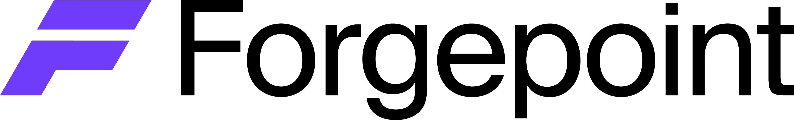 Forgepoint